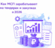 Как МСП зарабатывают на тендерах и закупках в 2026